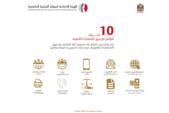 FAHR Provides 9000 Legal consultancy Services for Federal Government Employees and the public
