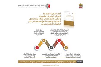  10,000 federal employees followed the orientation workshops on Guidelines for Office Work Environment under emergency  circumstances