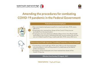  Amending the procedures for combating COVID-19 pandemic in the Federal Government