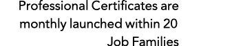 Professional Certificates are monthly launched within 20 Job Families